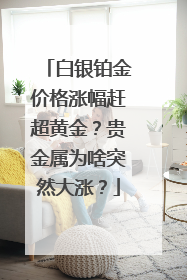 白银铂金价格涨幅赶超黄金？贵金属为啥突然大涨？